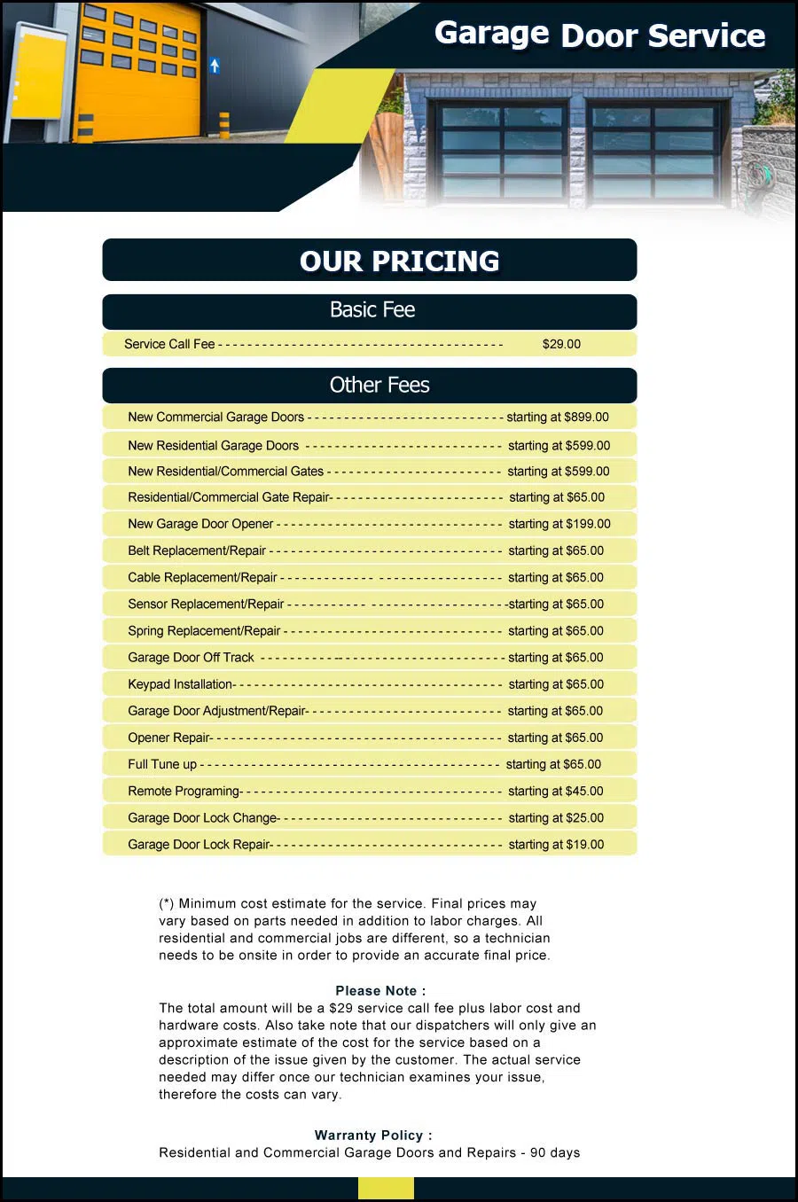 Garage Door And Opener Repairs Milwaukee, WI 262-298-0493