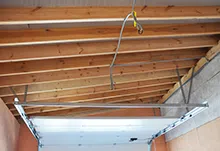Garage Door And Opener Repairs Milwaukee, WI 262-298-0493 - springs-sidebar